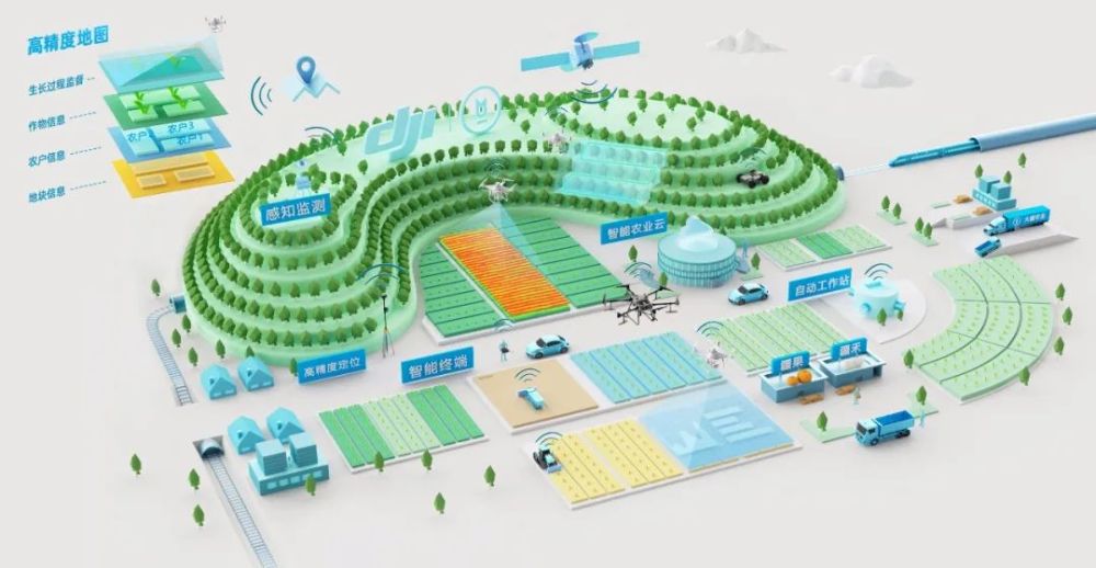 互聯網農業(yè)新聞報道(互聯網農業(yè)新聞報道稿)