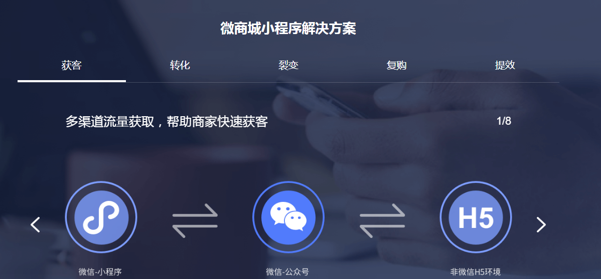 東莞長(zhǎng)安小程序開(kāi)發(fā)服務(wù)(東莞長(zhǎng)安小程序開(kāi)發(fā)服務(wù)中心)