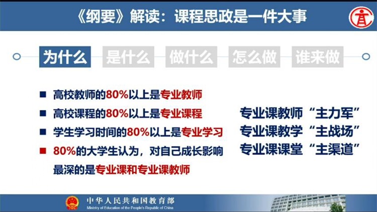 建設(shè)課程思政網(wǎng)站(課程思政建設(shè)思路與路徑)