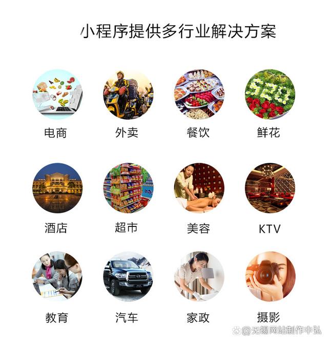 小程序共享開發(fā)平臺排名(小程序共享開發(fā)平臺排名第一)