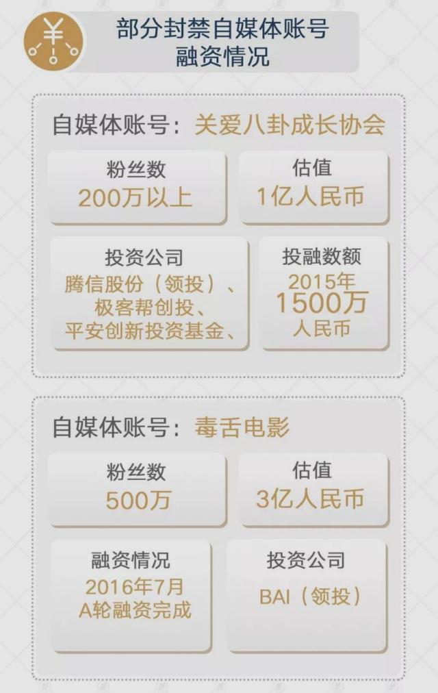 互聯(lián)網(wǎng)新聞自媒體水平很低(互聯(lián)網(wǎng)新聞自媒體水平很低的原因)