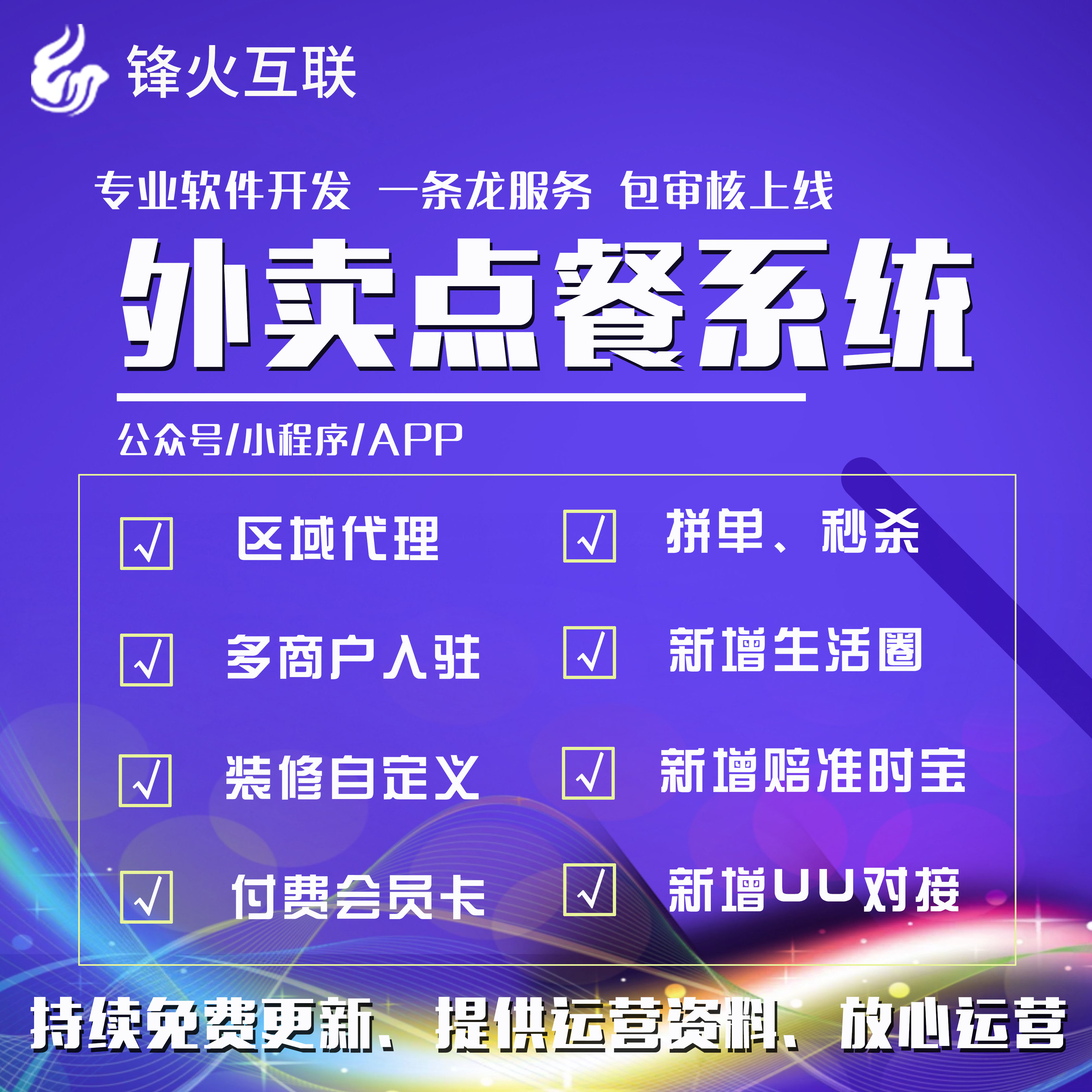 廣州外賣小程序開發(fā)托管(外賣平臺小程序開發(fā)多少錢)