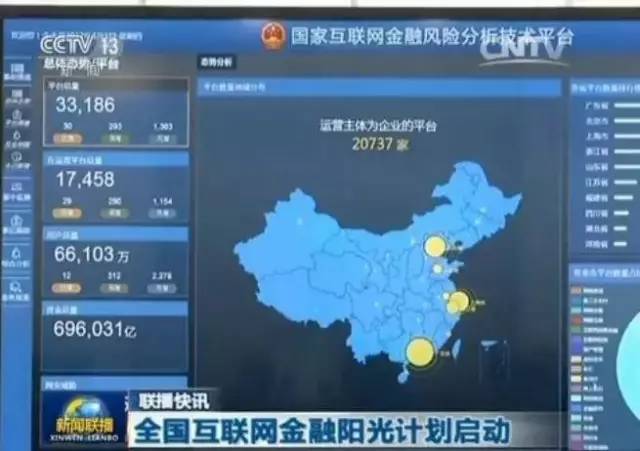 互聯(lián)網(wǎng)圈新聞最新消息(互聯(lián)網(wǎng)圈新聞最新消息視頻)
