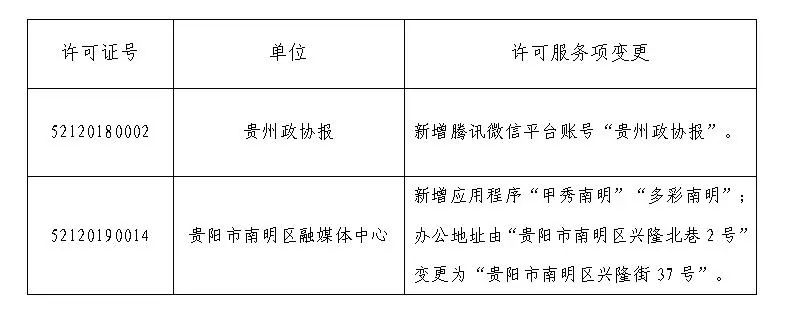 互聯(lián)網(wǎng)新聞信息服務應設立(互聯(lián)網(wǎng)新聞信息服務管理條例規(guī)定)