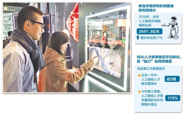 關(guān)于消費(fèi)互聯(lián)網(wǎng)的新聞標(biāo)題(關(guān)于消費(fèi)互聯(lián)網(wǎng)的新聞標(biāo)題新穎)