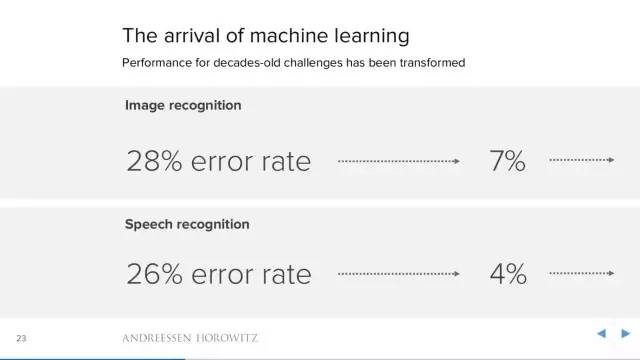 錯(cuò)誤使用互聯(lián)網(wǎng)的新聞案例(錯(cuò)誤使用互聯(lián)網(wǎng)的新聞案例分享)