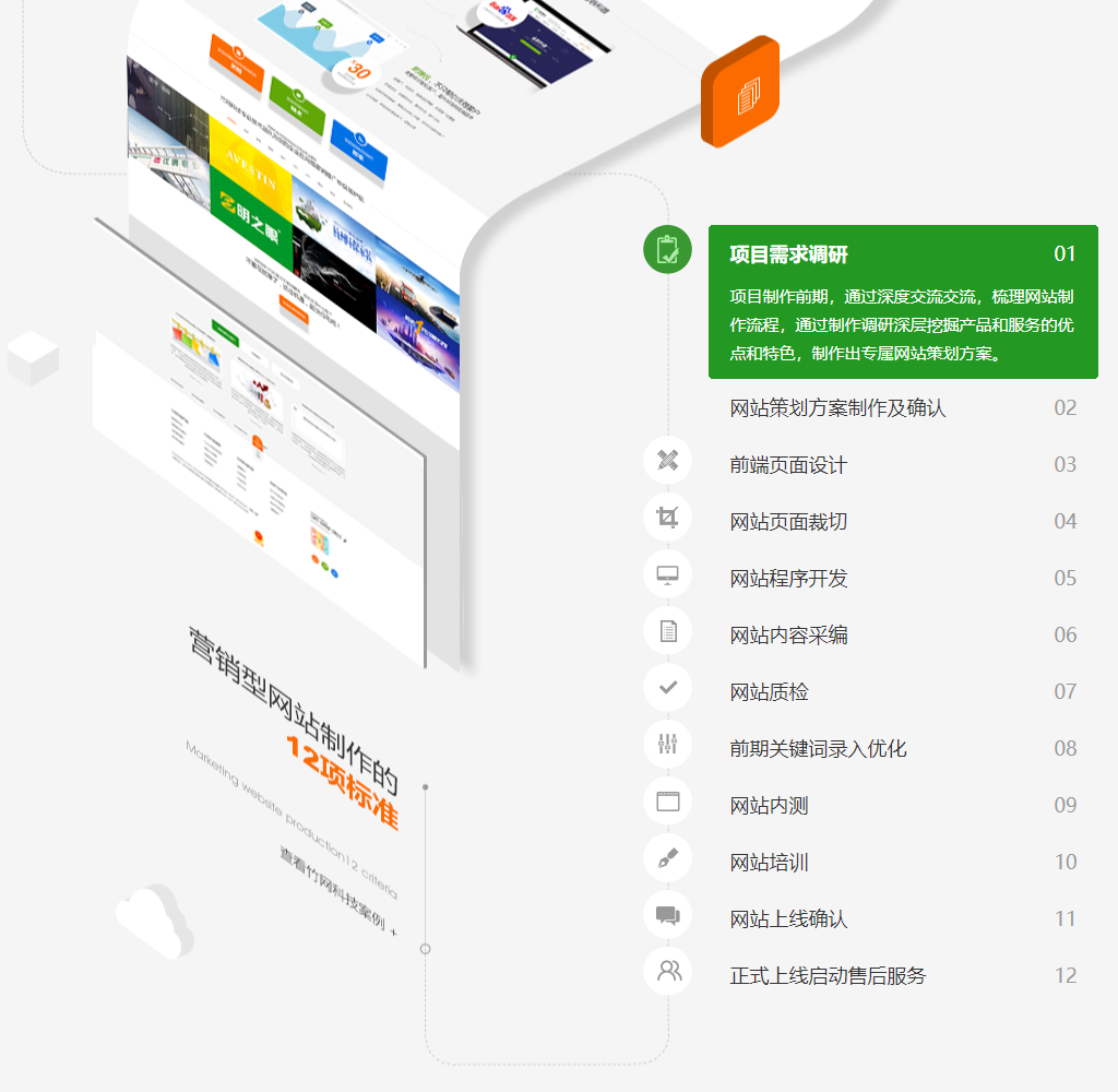 厚街高端網(wǎng)站建設(shè)(厚街高端網(wǎng)站建設(shè)招標)