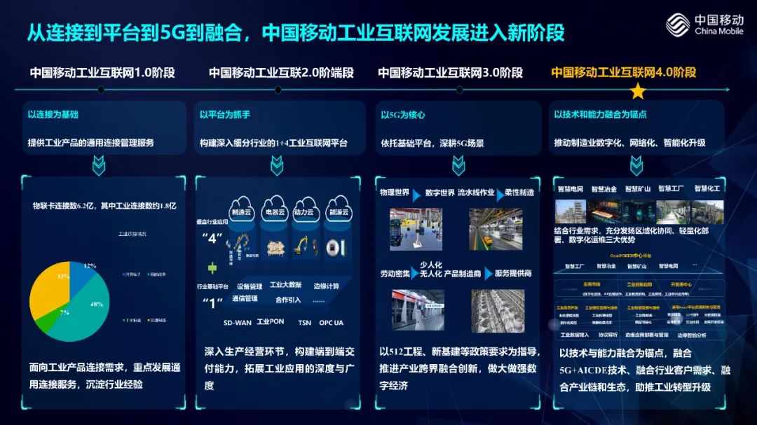 中國移動互聯(lián)網(wǎng)新聞(移動互聯(lián)網(wǎng)時代 新聞發(fā)布)