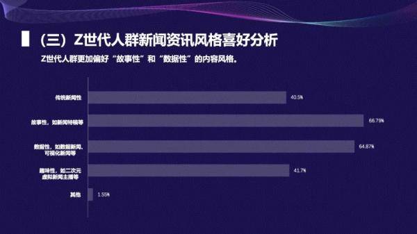 如何將新聞發(fā)到互聯(lián)網(wǎng)(如何將新聞發(fā)到互聯(lián)網(wǎng)平臺上)