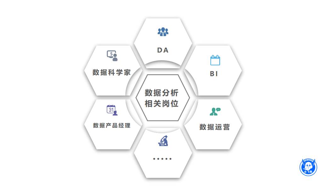 互聯(lián)網(wǎng)新聞數(shù)據(jù)處理專(zhuān)業(yè)(互聯(lián)網(wǎng)新聞數(shù)據(jù)處理專(zhuān)業(yè)就業(yè)方向)