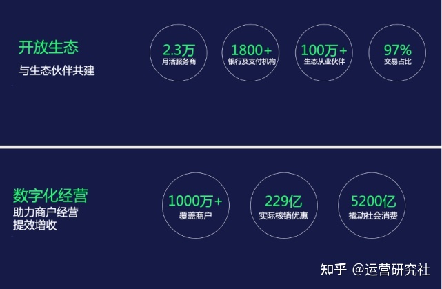 新聞亮點(diǎn)小程序開發(fā)思路(新聞亮點(diǎn)小程序開發(fā)思路怎么寫)