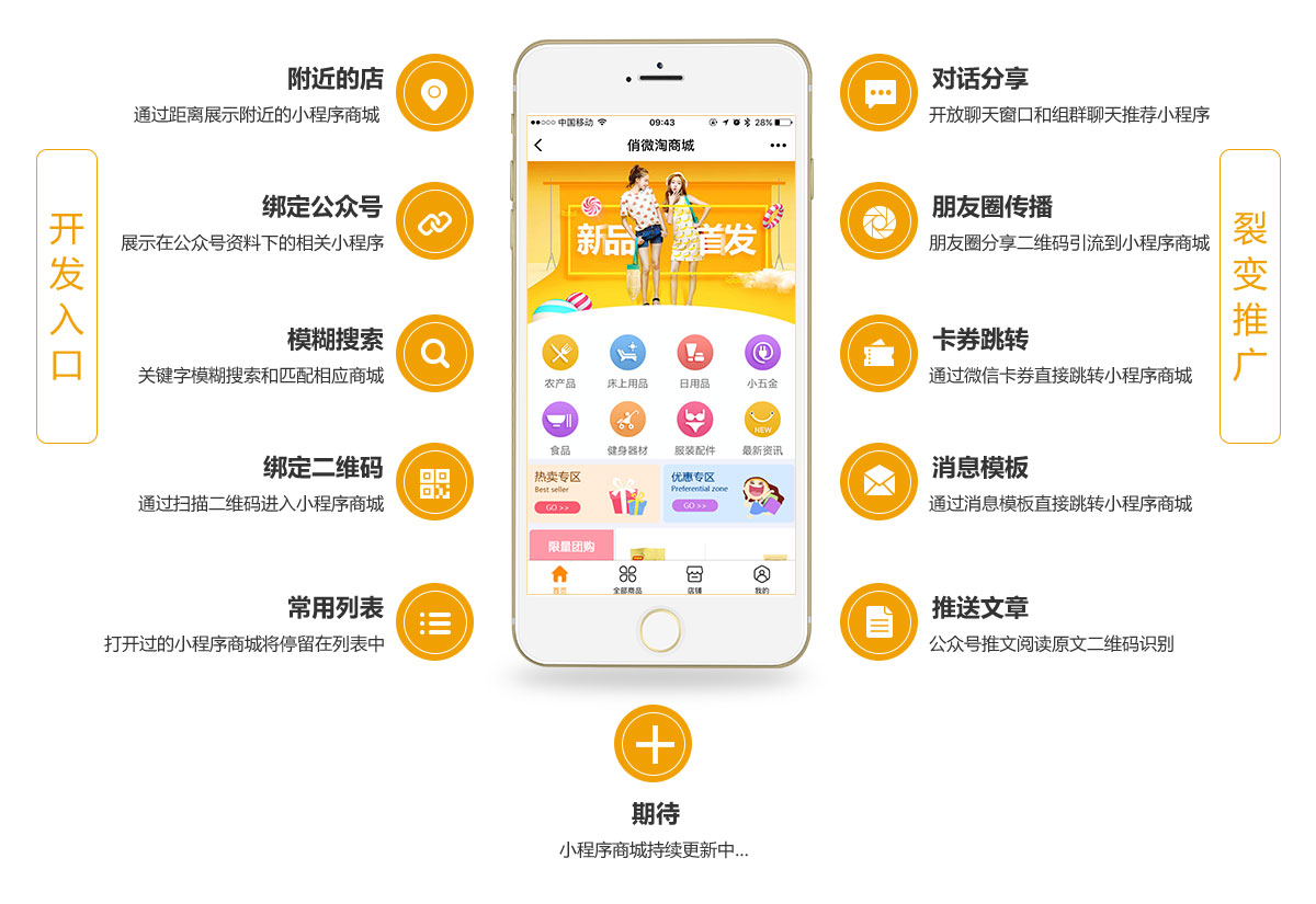 嘉興小程序開發(fā)有哪些(嘉興小程序開發(fā)有哪些項目)