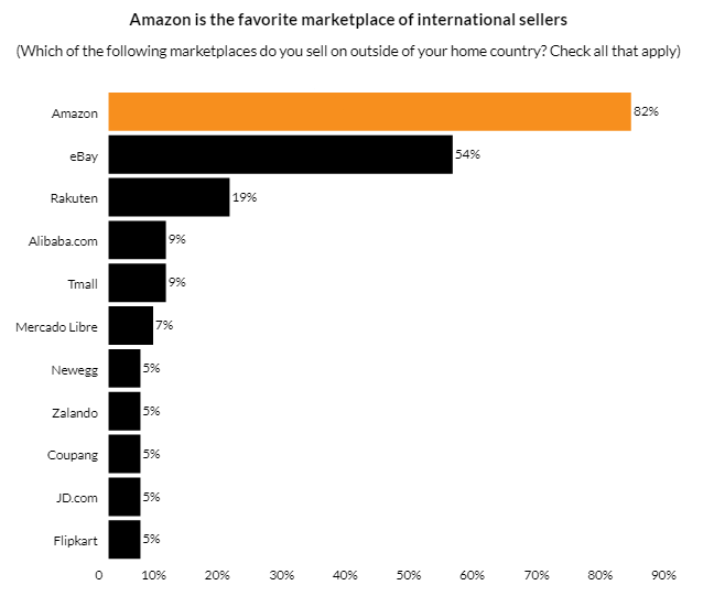 以色列互聯(lián)網(wǎng)最新消息(以色列互聯(lián)網(wǎng)最新消息新聞)