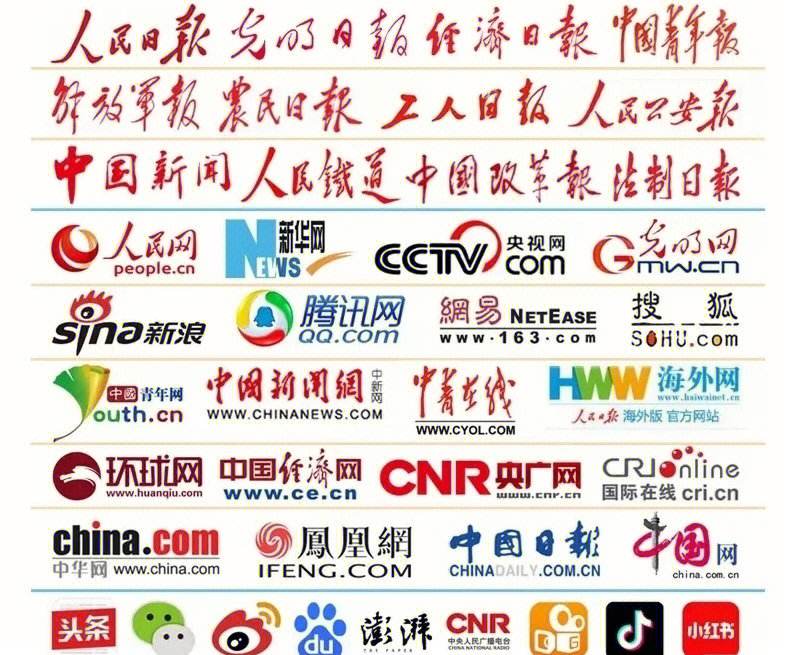 互聯(lián)網(wǎng)的新聞媒體有哪些(互聯(lián)網(wǎng)的新聞媒體有哪些類型)