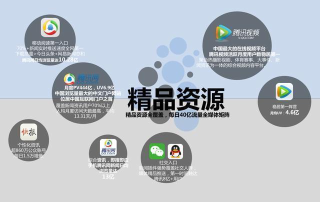 新聞媒體在互聯(lián)網(wǎng)中作用(新聞媒體在互聯(lián)網(wǎng)中作用大嗎)