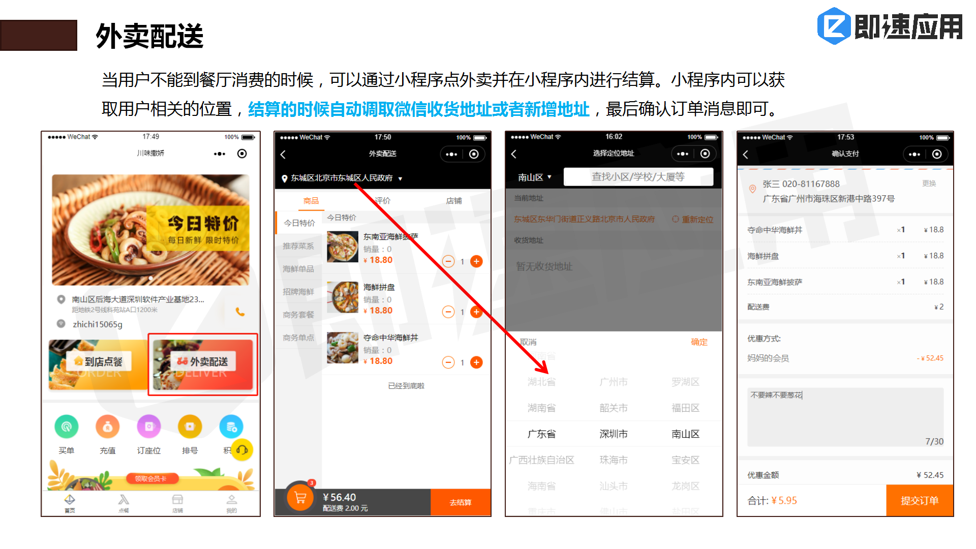 訂餐小程序開發(fā)的報價(基于微信小程序的訂餐系統(tǒng)設(shè)計)