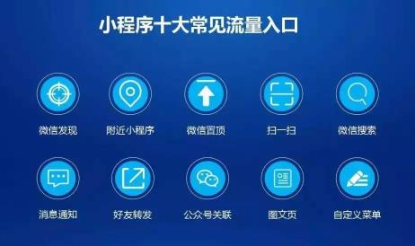 海南小程序開發(fā)特價(微信小程序海南免稅東西是正品嗎)