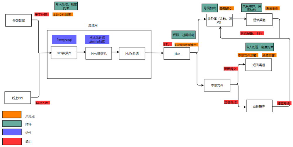 開發(fā)小程序?qū)嵺`報告總結(jié)(開發(fā)小程序?qū)嵺`報告總結(jié)怎么寫)