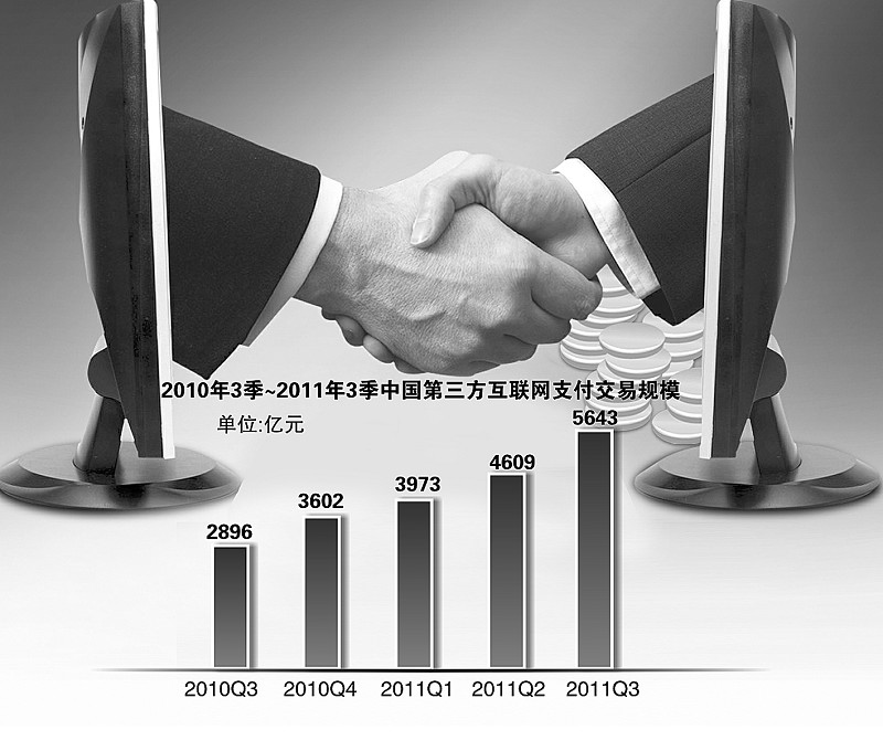 每日互聯(lián)網(wǎng)新聞經(jīng)濟(jì)(每日經(jīng)濟(jì)新聞 互聯(lián)網(wǎng)競(jìng)爭(zhēng)監(jiān)管)