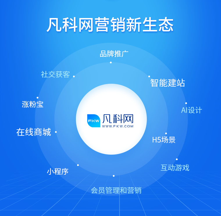 互聯(lián)網(wǎng)最新消息獲取渠道(請你列舉互聯(lián)網(wǎng)有哪些渠道可以獲取客戶)