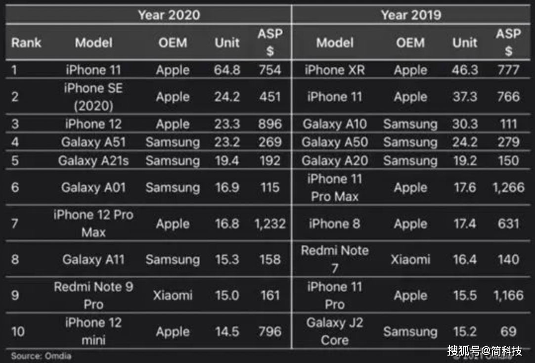 互聯(lián)網(wǎng)降價最新消息(互聯(lián)網(wǎng)降價最新消息今天)