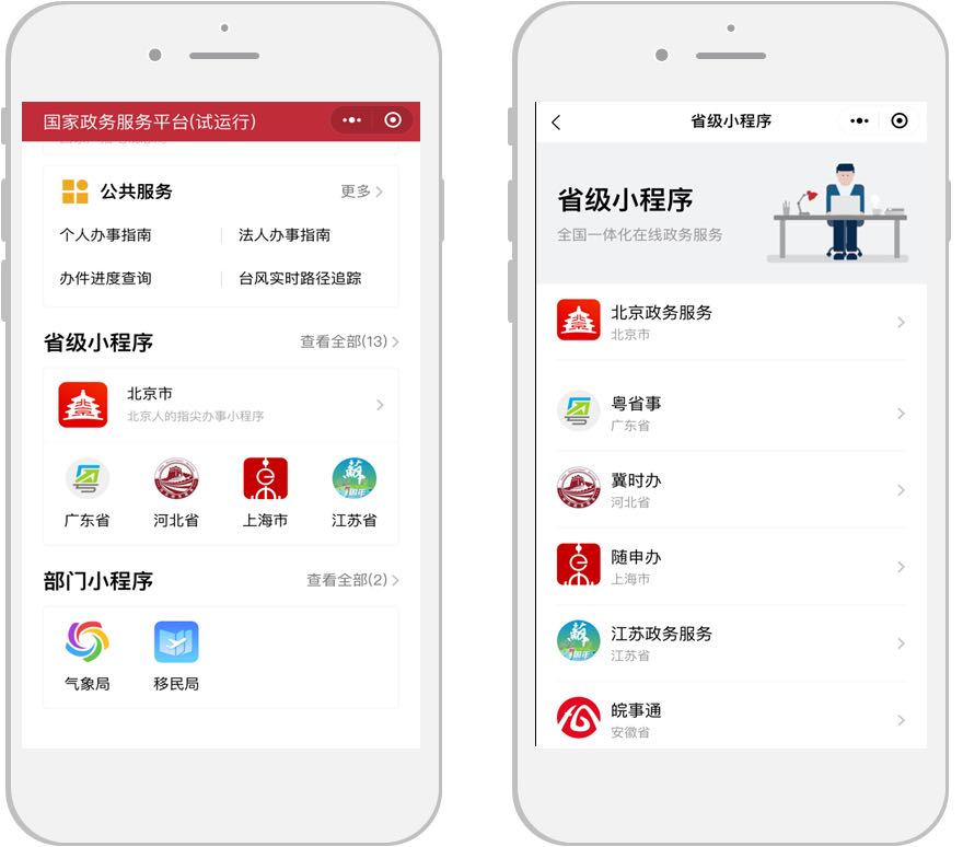 寧夏銀行小程序開發(fā)(寧夏銀行微銀行下載安裝)