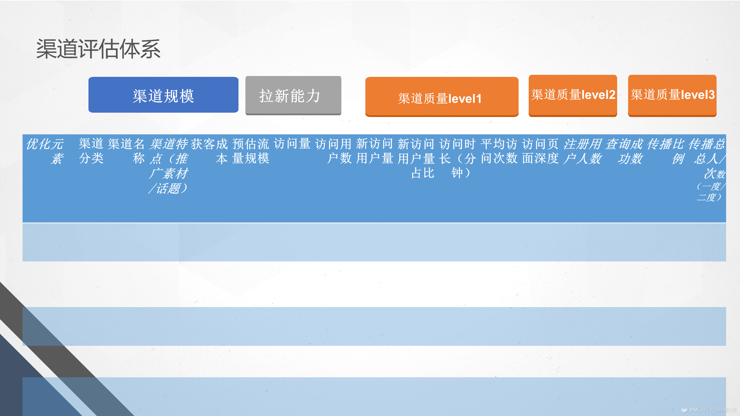 推廣小程序開發(fā)活動策劃(推廣小程序開發(fā)活動策劃方案)