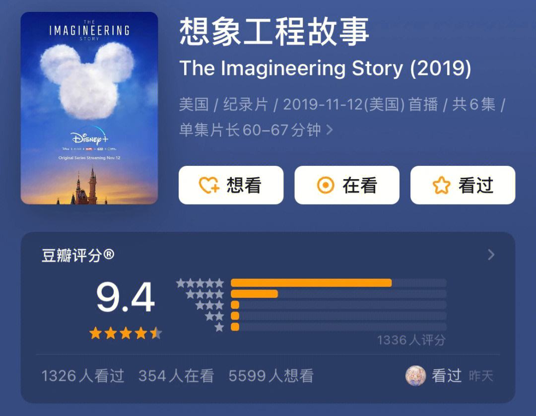 電影王國網(wǎng)站建設(shè)(電影王國云播放3mx播放器)