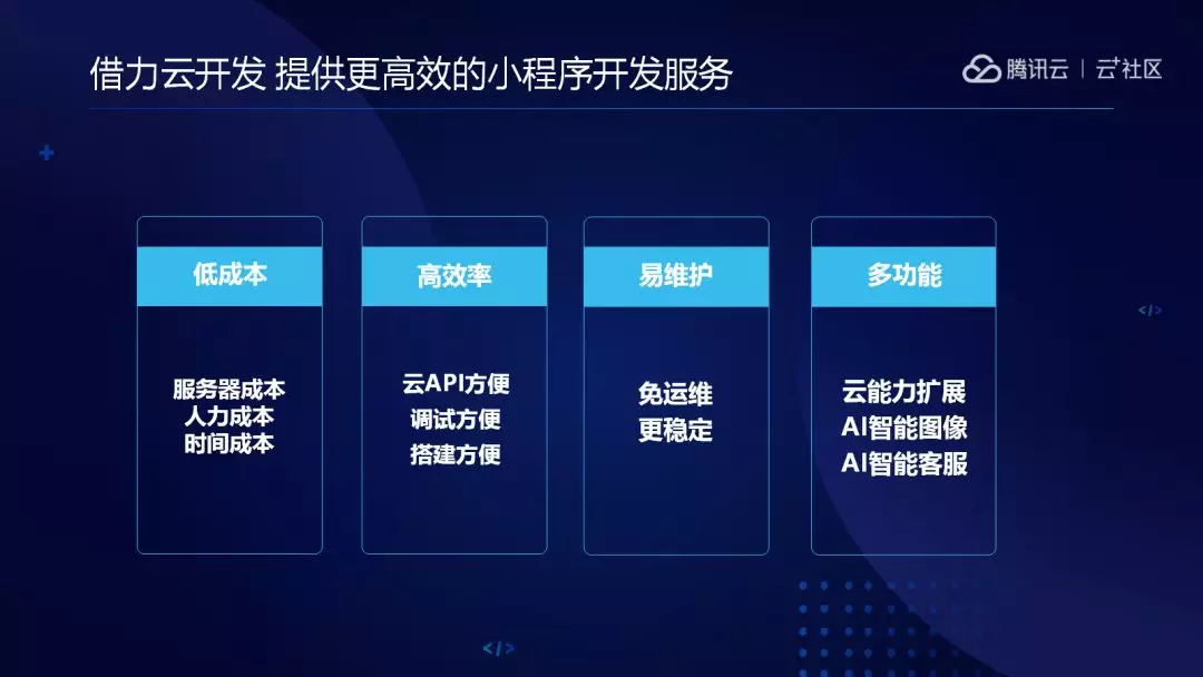 小程序團隊開發(fā)(微信小程序團隊開發(fā))