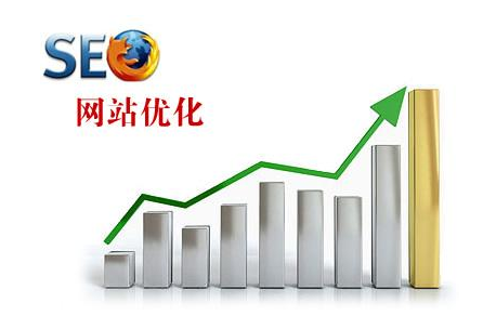 網(wǎng)站建設(shè)外包排名(網(wǎng)站開發(fā)外包公司排名)