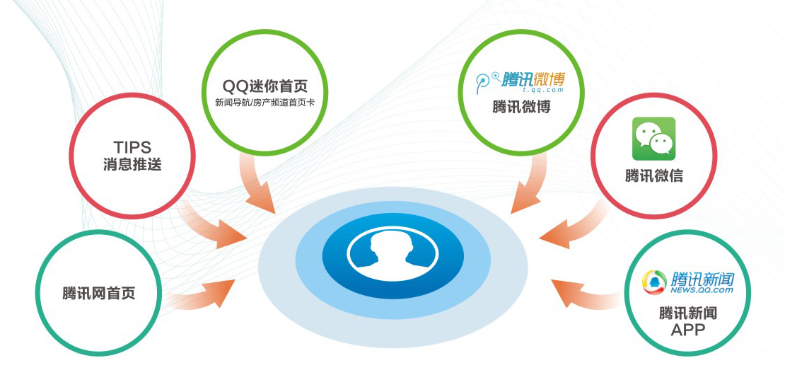 互聯(lián)網(wǎng)行業(yè)有什么新聞嗎(互聯(lián)網(wǎng)行業(yè)有什么新聞嗎知乎)