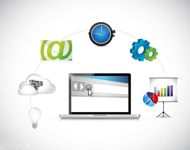 網(wǎng)站建設(shè)好學(xué)嗎(網(wǎng)站建設(shè)有前途嗎)