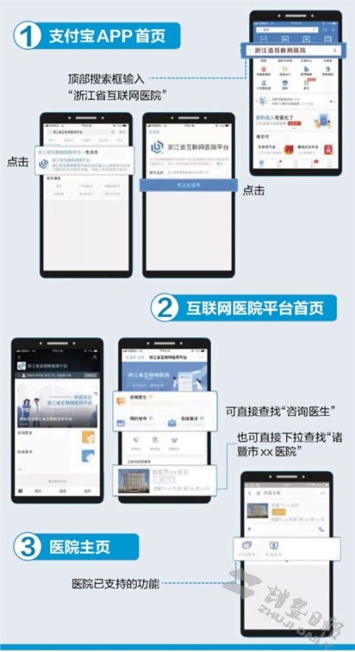 互聯(lián)網醫(yī)療有什么新聞(互聯(lián)網醫(yī)療有什么新聞報道)