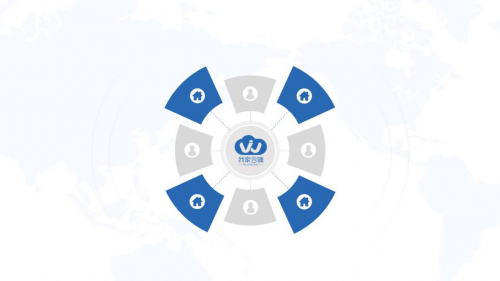 互聯(lián)網新風向(互聯(lián)網風向變了)