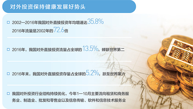 每日互聯(lián)網(wǎng)新聞?wù)畻l(每日互聯(lián)網(wǎng)新聞?wù)畻l是什么)