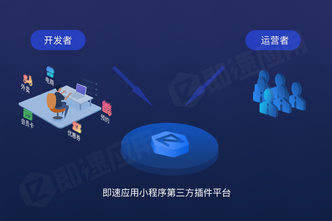 標(biāo)準(zhǔn)小程序開發(fā)優(yōu)化(標(biāo)準(zhǔn)小程序開發(fā)優(yōu)化策略)