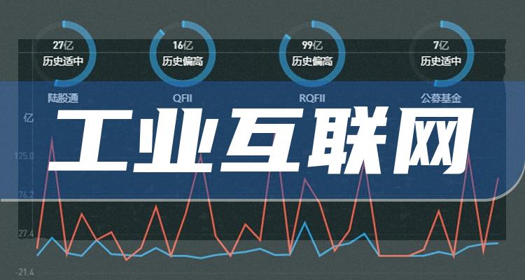 目前互聯(lián)網(wǎng)排名最新消息的簡單介紹