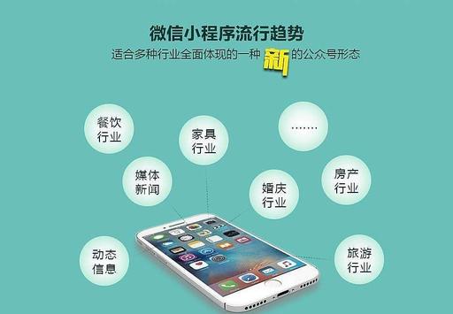 杭州騰訊小程序開發(fā)(杭州好的小程序開發(fā)公司)