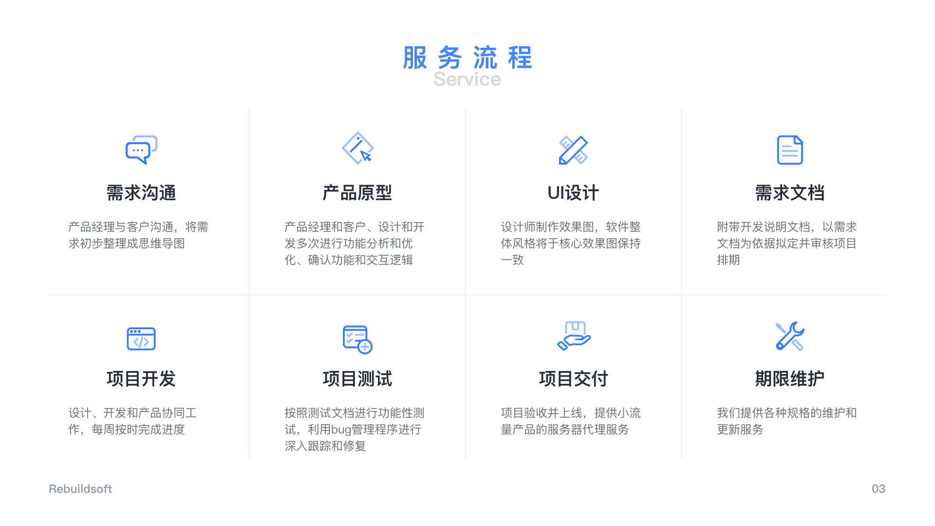 小程序開(kāi)發(fā)制作流程(小程序開(kāi)發(fā)制作流程視頻)