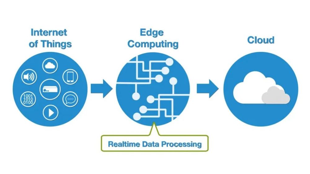 互聯(lián)網(wǎng)新聞數(shù)據(jù)處理技術(shù)(互聯(lián)網(wǎng)新聞數(shù)據(jù)處理技術(shù)論文)