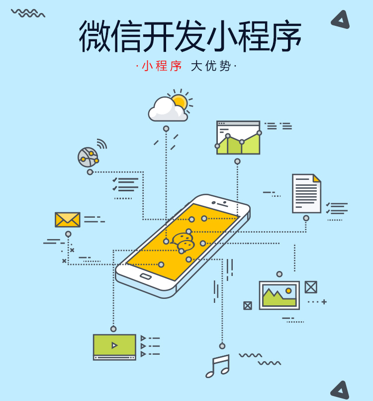 福州微信小程序游戲開(kāi)發(fā)(福州公眾號(hào)小程序制作公司)