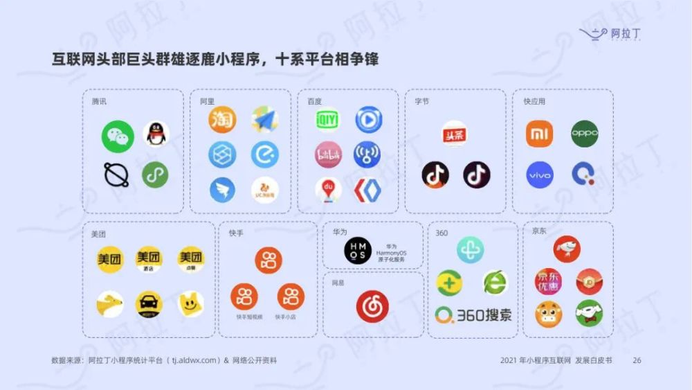 互聯(lián)網(wǎng)新聞小程序推薦(互聯(lián)網(wǎng)新聞app軟件推薦)
