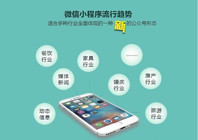 銅陵小程序商城開發(fā)(銅陵小程序商城開發(fā)招聘)