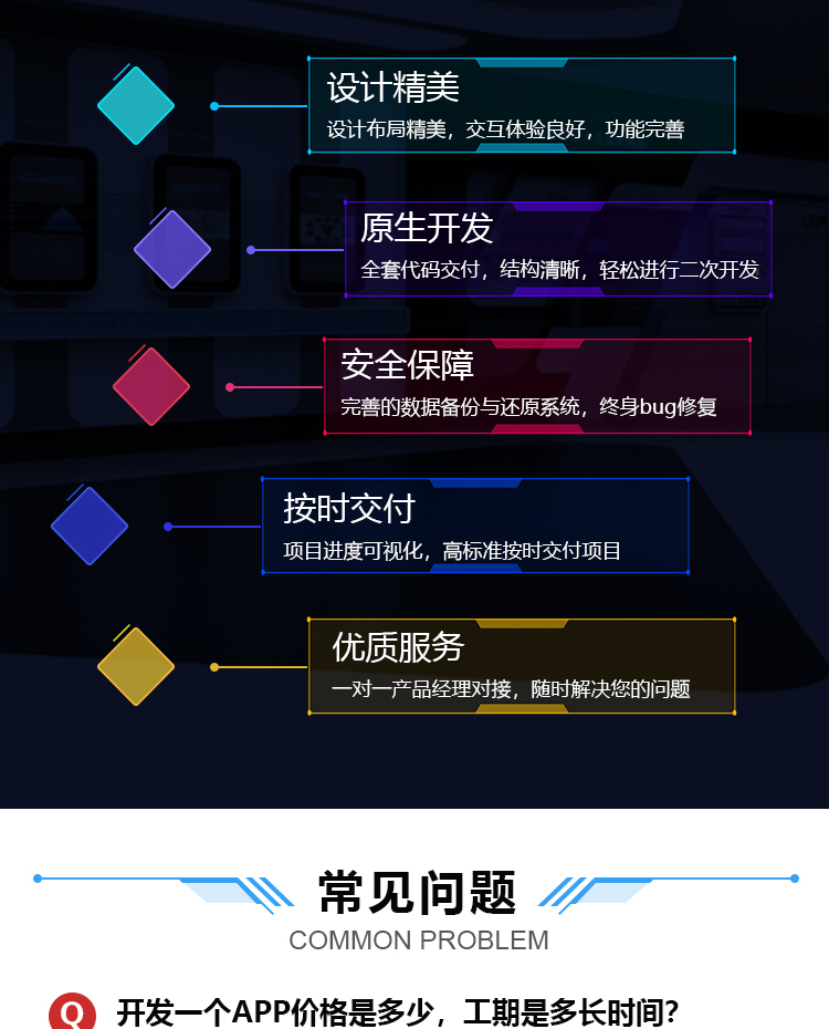 獨(dú)立原生開發(fā)小程序(原生小程序開發(fā)流程)