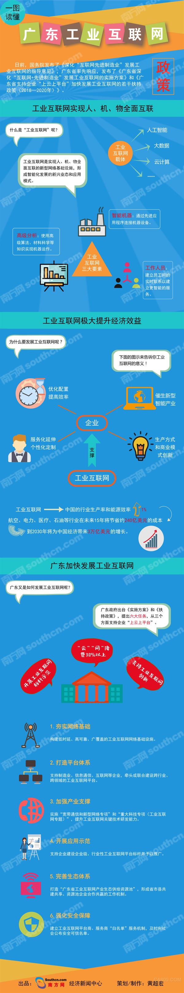 互聯(lián)網(wǎng)對新聞業(yè)的發(fā)展影響(互聯(lián)網(wǎng)對新聞業(yè)的發(fā)展影響英語作文)