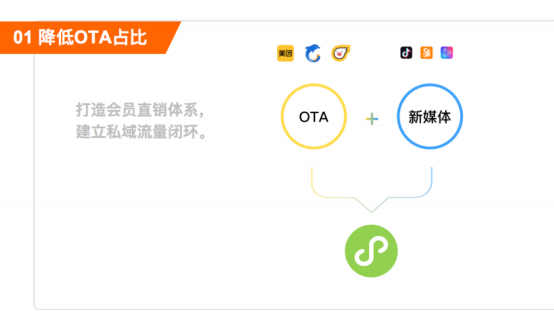 天津住宿小程序開發(fā)服務(wù)(天津住宿小程序開發(fā)服務(wù)公司)