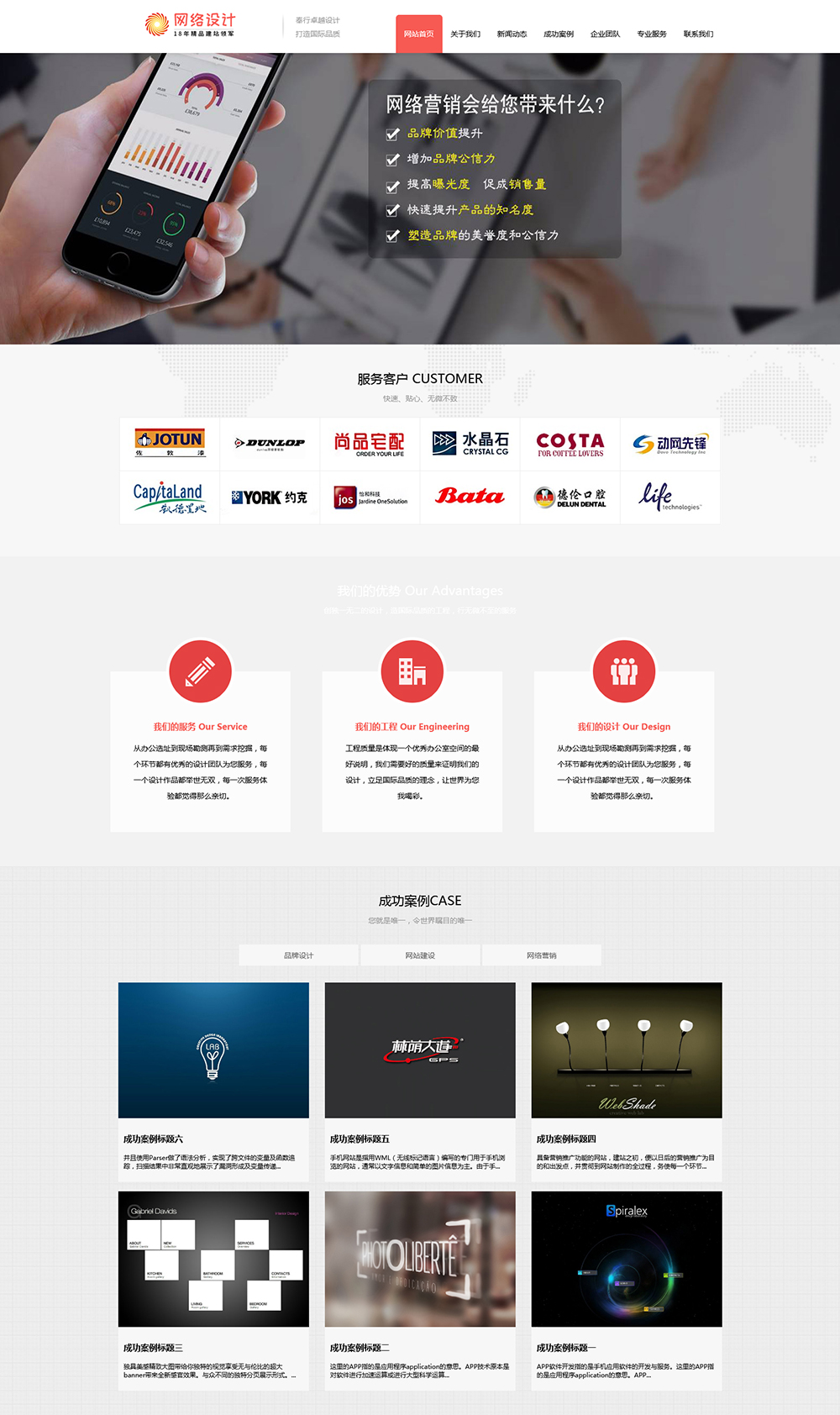 模板網(wǎng)站建設(shè)方案(模板網(wǎng)站建設(shè)方案怎么寫(xiě))