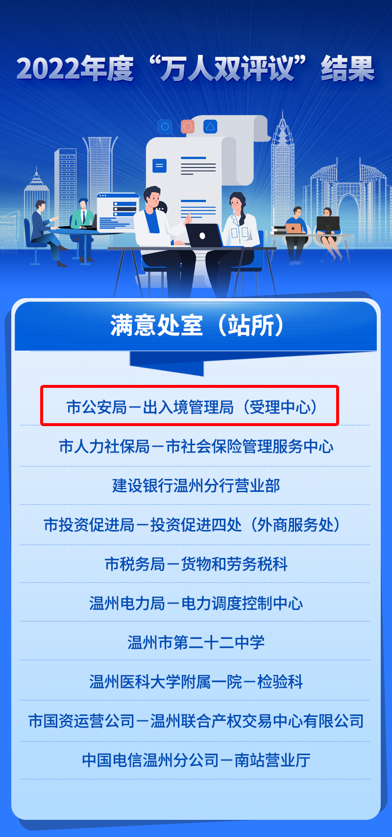樂清網(wǎng)站建設(shè)的簡單介紹
