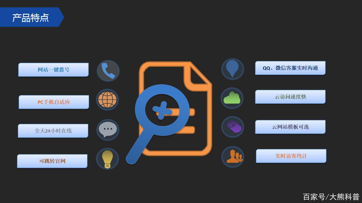 南京小程序開發(fā)費(fèi)用(南京小程序開發(fā)費(fèi)用多少)