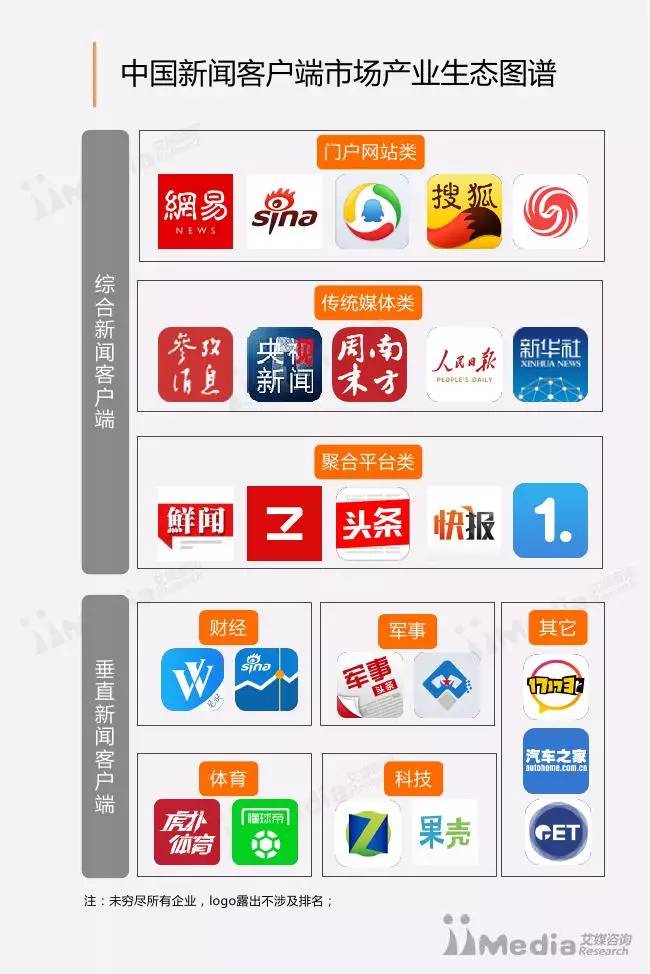 中國互聯(lián)網(wǎng)電視看新聞(中國互聯(lián)網(wǎng)電視怎么看新聞聯(lián)播)